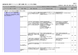 2期目マニフェストに関する事業一覧