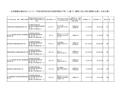 公共調達の適正化について（平成18年8月25日付財計第2017号）