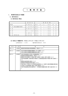 第1部 教育行財政（PDF：876KB）