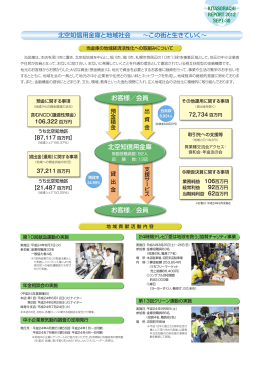 地域貢献活動 - 北空知信用金庫