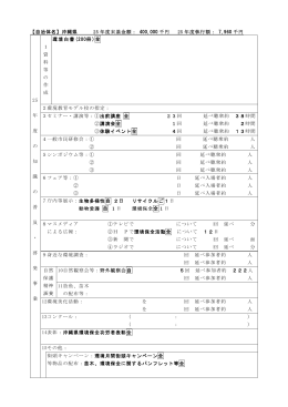 【自治体名】沖縄県 25 年度末基金額： 400,000 千円 25 年度執行額