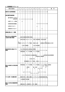 5．年間業務スケジュール