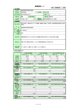 0840035 _ 047 事業評価シート