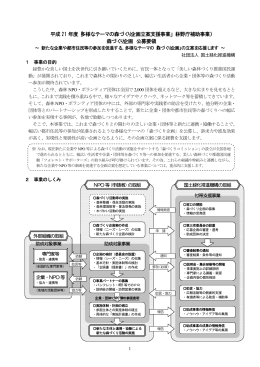 多様なテーマの森づくり企画立案支援事業