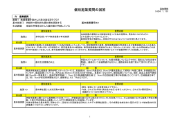 個別施策質問の回答