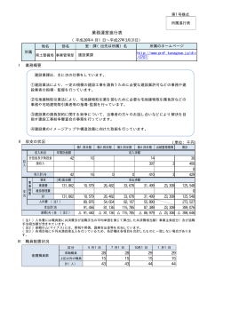 業務運営進行表