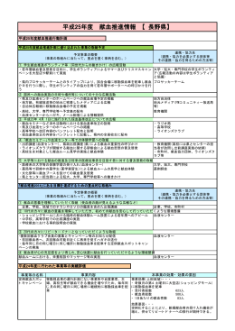 平成25年度 献血推進情報 【 長野県】