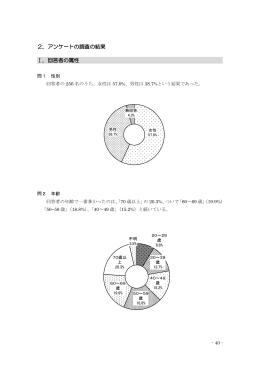 2．アンケートの調査の結果 Ⅰ．回答者の属性