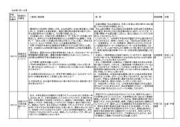 平成24年7月から9月