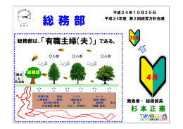 総務部 - 豊岡市
