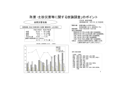 「水害・土砂災害等に関する世論調査」のポイント