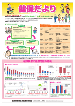 データヘルス計画書 - 長野県機械金属健康保険組合