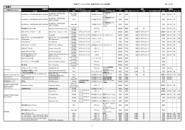 出展予定タイトル一覧