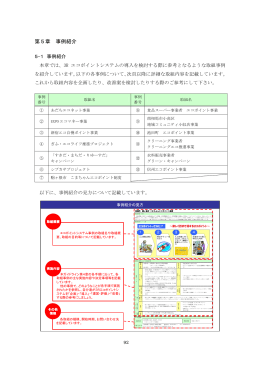 第5章 事例紹介