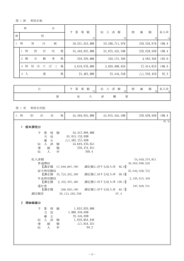 歳入全款（PDF：1240KB）