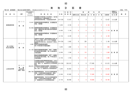 活力あふれるまちづくり～ （PDFファイル：161kb）
