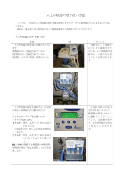 人工呼吸器の取り扱い方法