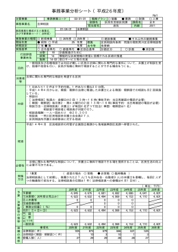 事務事業分析シート（平成26年度）