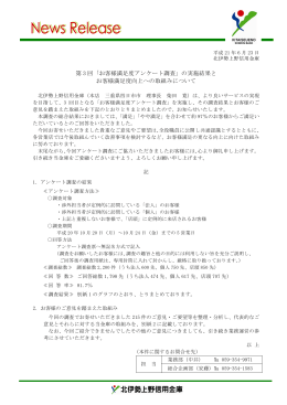 お客様満足度アンケート調査