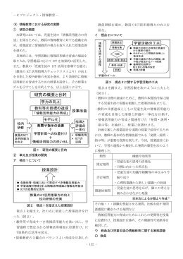 情報教育 - 熊本県教育情報システム