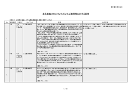 RFCご意見・ご回答（PDF 396KB）