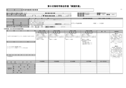 第8次鳥取市総合計画「実施計画」