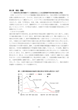 第2節 研究・開発