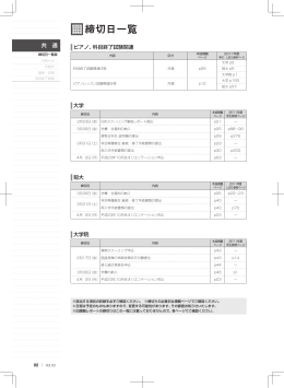通信教育学務課からのお知らせ／共通（PDF：2.4MB）