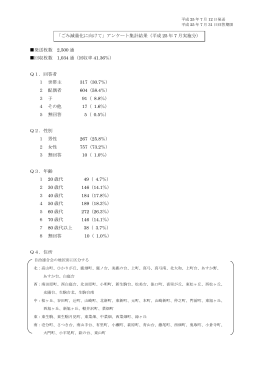 アンケート集計結果