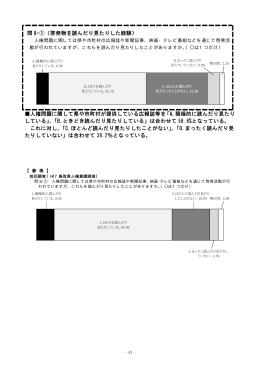 調査結果/問8から11(全31ページ)