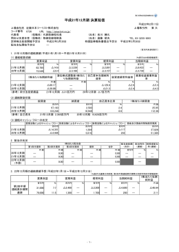 平成21年12月期 決算短信 - KNT－CTホールディングス株式会社