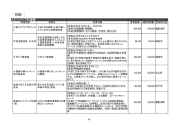 別紙1 - とりネット
