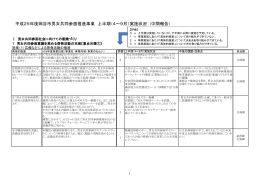 平成25年度岡谷市男女共同参画推進事業 上半期（4～9月）実施状況