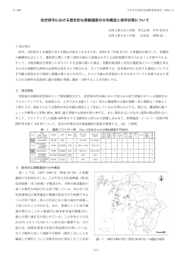 土木学会西部支部研究発表会 (2005.3)