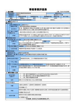 保育所運営管理事務事業