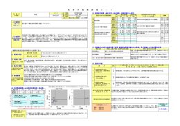 ＜備前市総合計画の内容から記載する＞