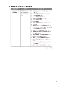 事前審査（国税局）の提出書類