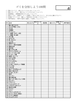 ゴミを分別しよう100問 点