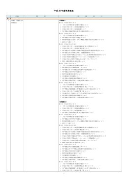 平成 26 年度事業概要