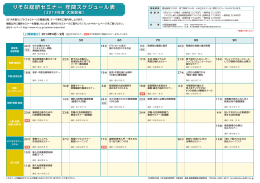 りそな総研セミナー 年間スケジュール表 【2014年度 大阪開催】
