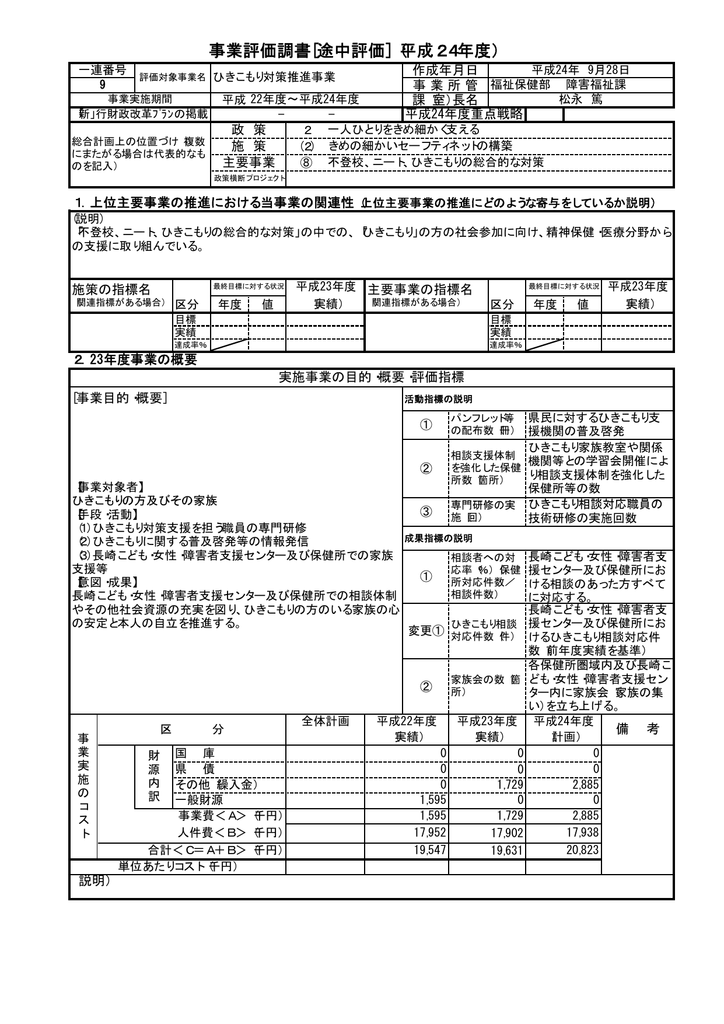 ひきこもり対策推進事業