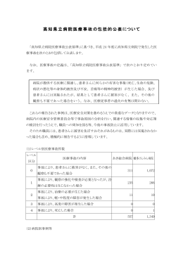 平成24年度 高知県立病院医療事故包括公表
