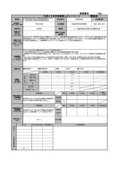 生物多様性条約第10回締約国会議及びカルタヘナ議定書第5