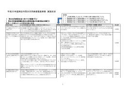 平成23年度岡谷市男女共同参画推進事業 実施状況