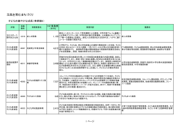 元気を育むまちづくり