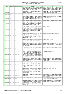 （入札説明書）に対する質問の回答（その1）（PDF：58KB）