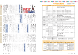 母子保健行事日程