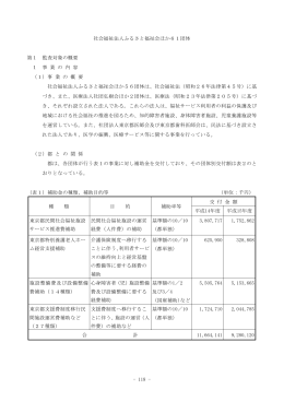 社会福祉法人ふるさと福祉会ほか61団体 第1 監査