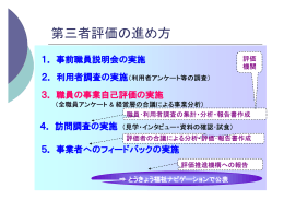 標準的な評価の流れ - とうきょう福祉ナビゲーション