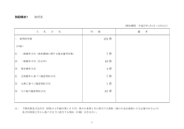 （平成27年1月1日～3月31日）（PDF）
